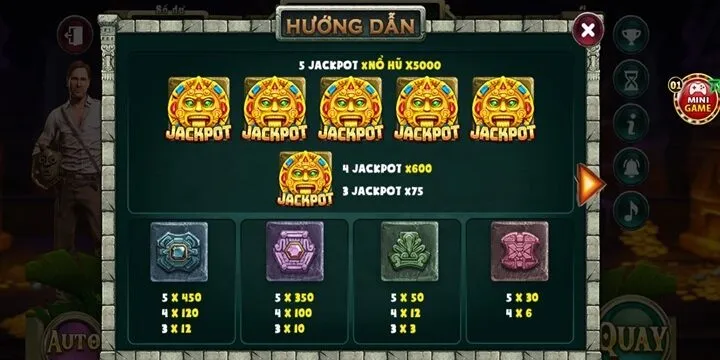 Hệ số trả thưởng & tính năng đặc biệt trong game